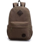 Canvas Laptop Backpack