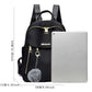 Multi-purpose Casual Fashionable Backpack