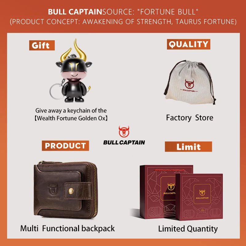 Luxury Leather Bifold Wallet