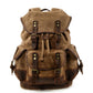 Casual Student Leather Backpack