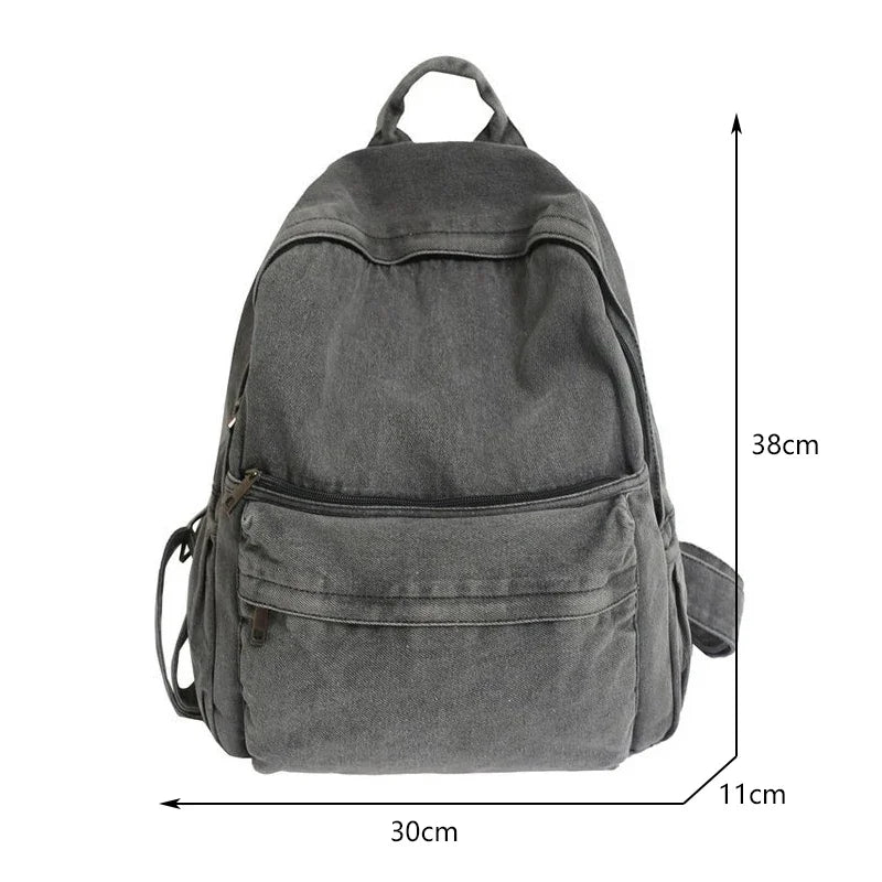 Retro Student Canvas Backpack