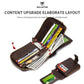 Luxury Leather Bifold Wallet