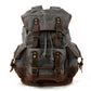 Casual Student Leather Backpack